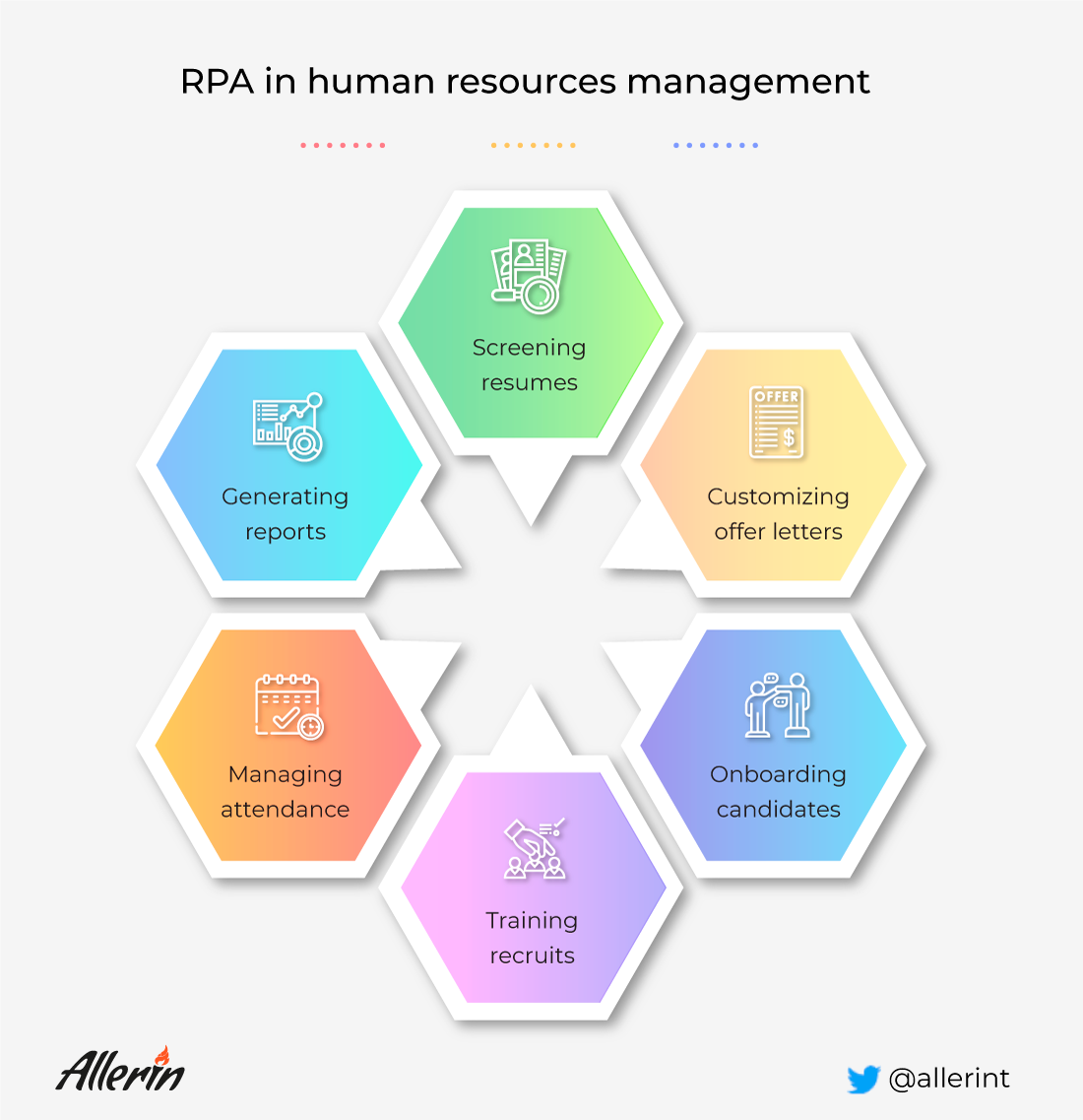 RPA in human resources management