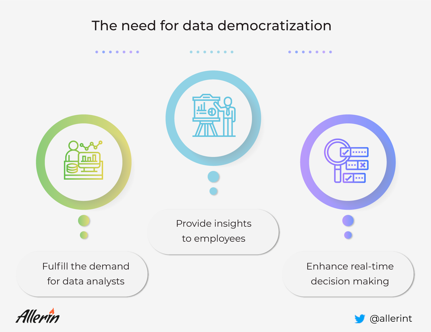 Are you ready for automation democratization?
