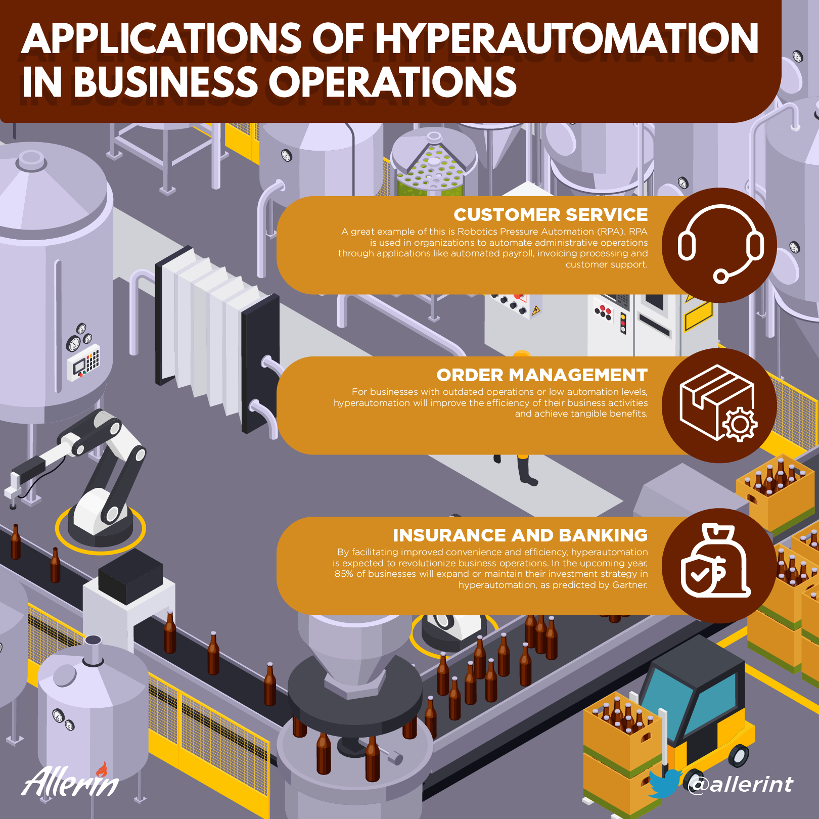 Robotics in business operations cheap