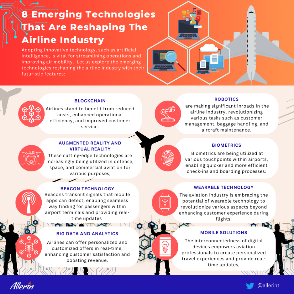 8 Emerging Technologies that are Reshaping the Airline Industry - Allerin