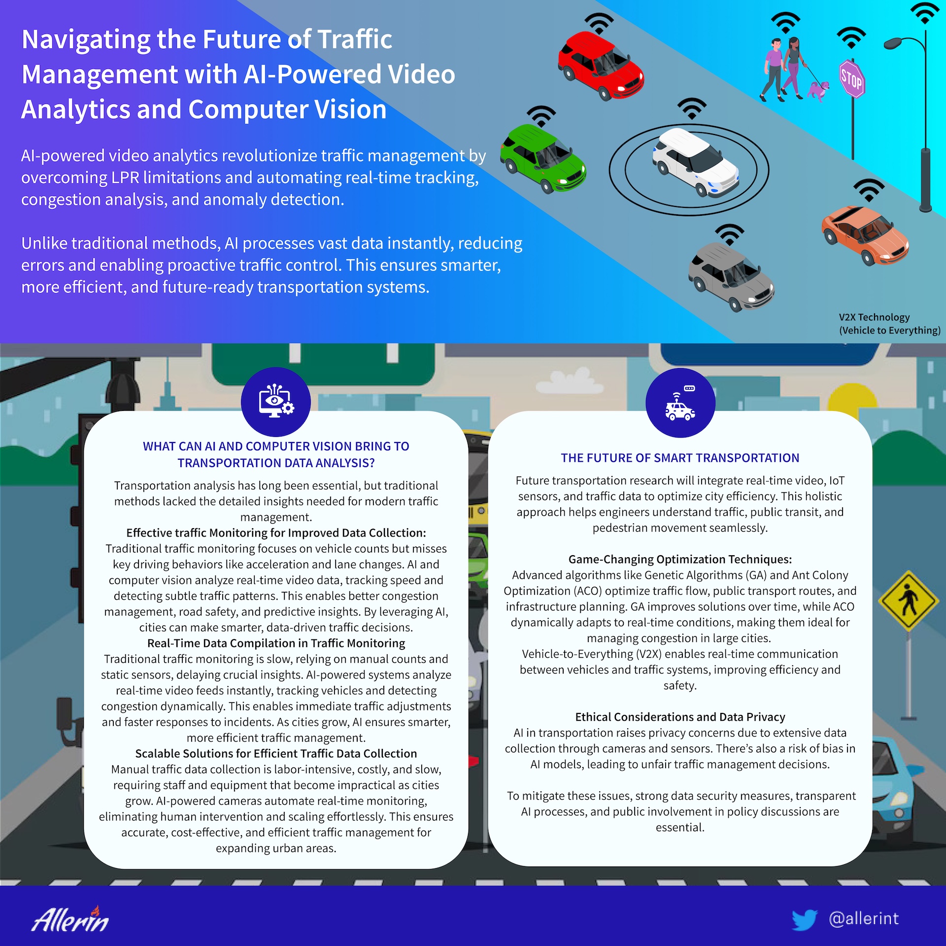 AI‑Powered Video Analytics for Future Traffic Management