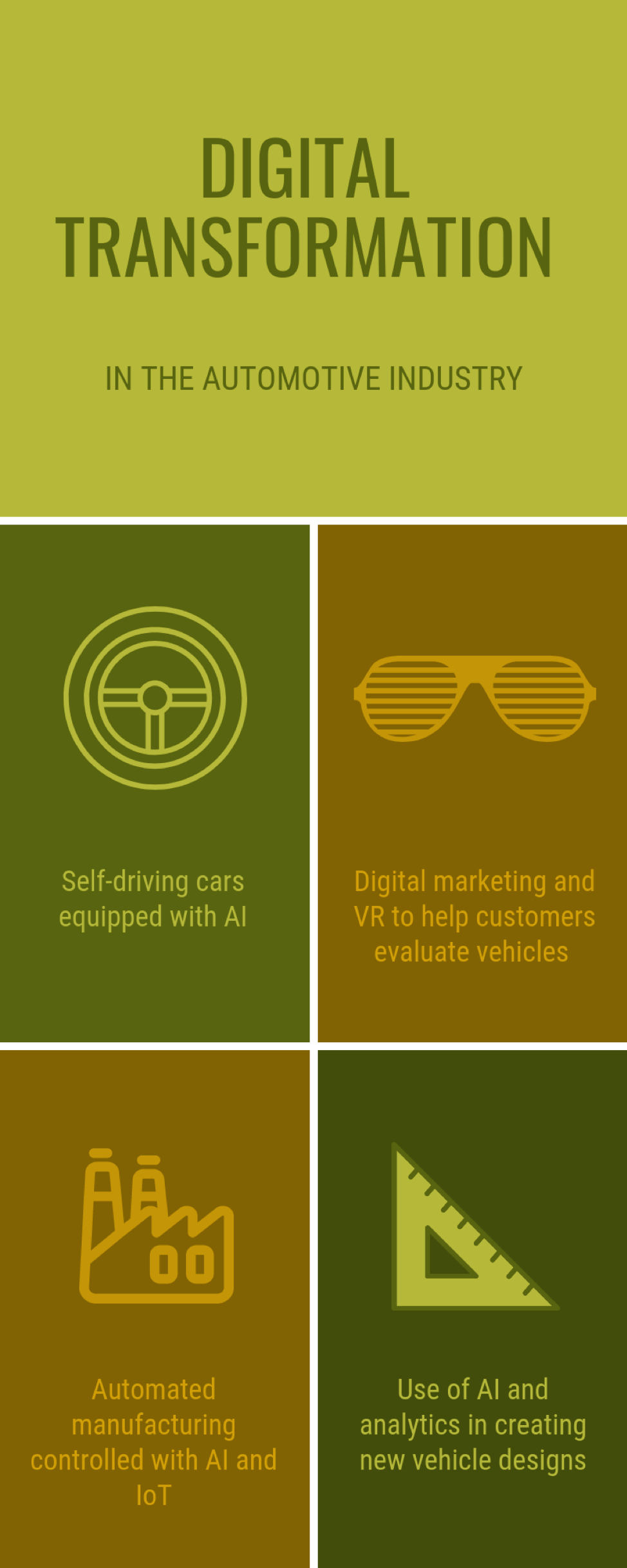 Shifting gears: how digital technology is reshaping the automobile
