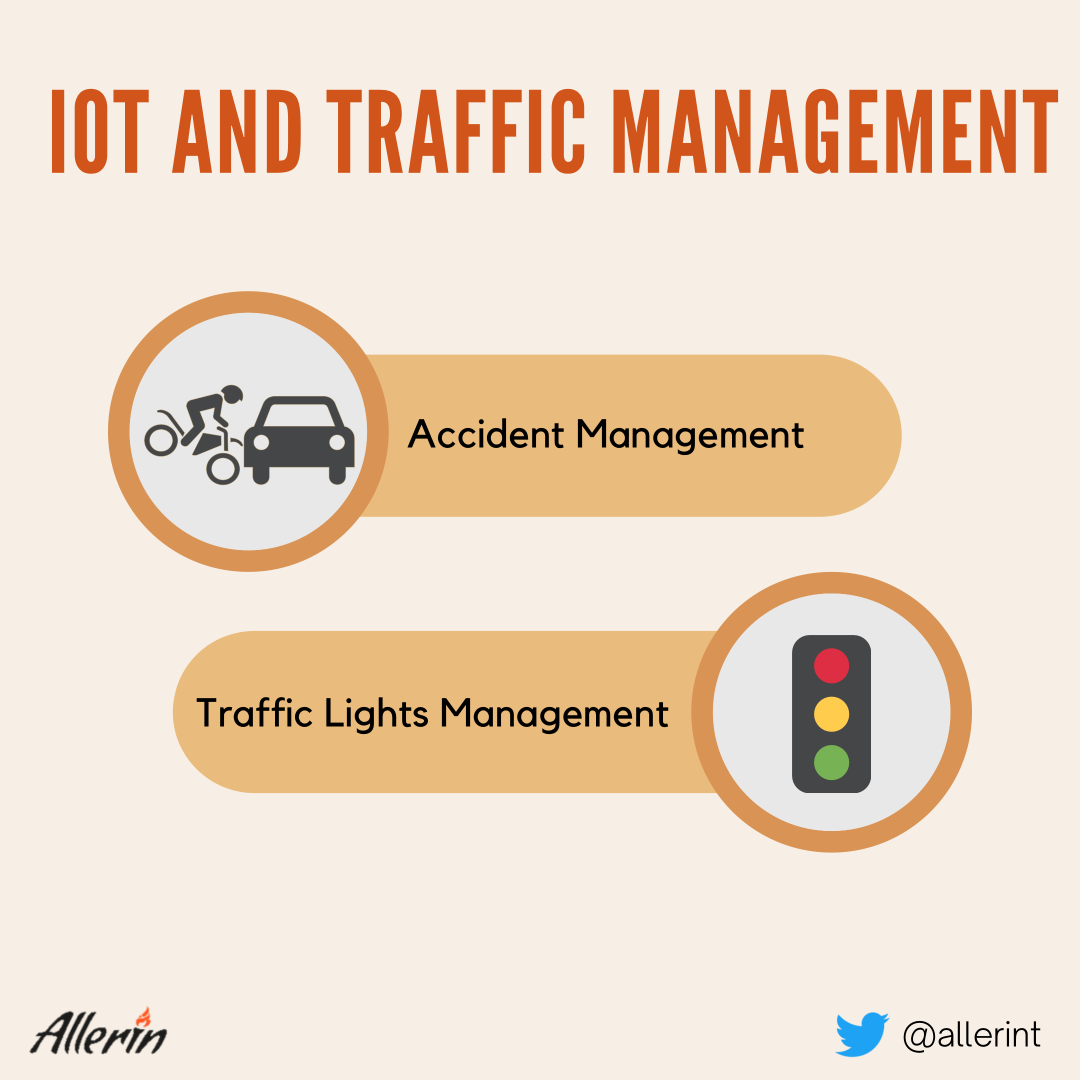 Adopting IoT for Traffic Management in Global Cities Circuit Diagram