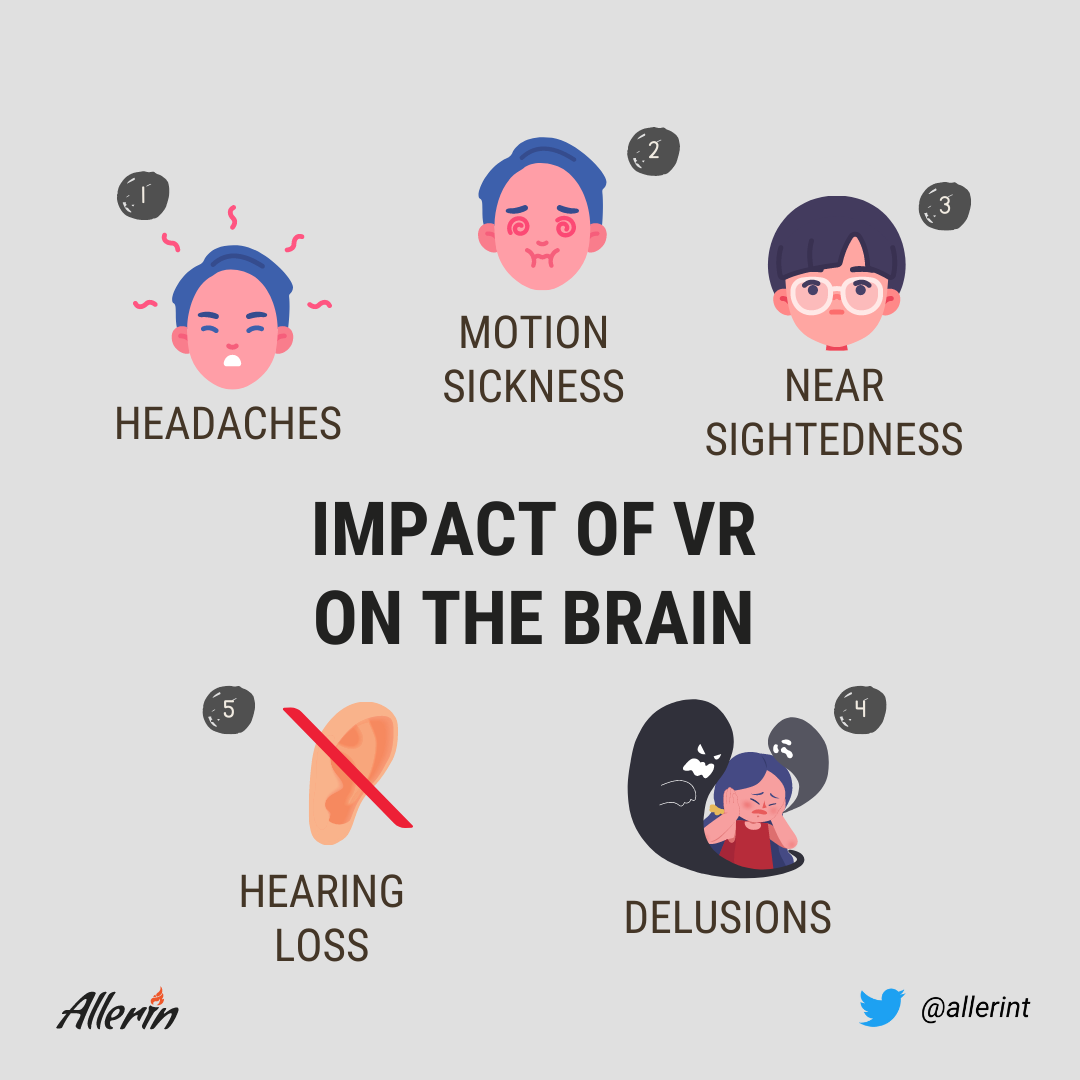 What are the risks of using VR?