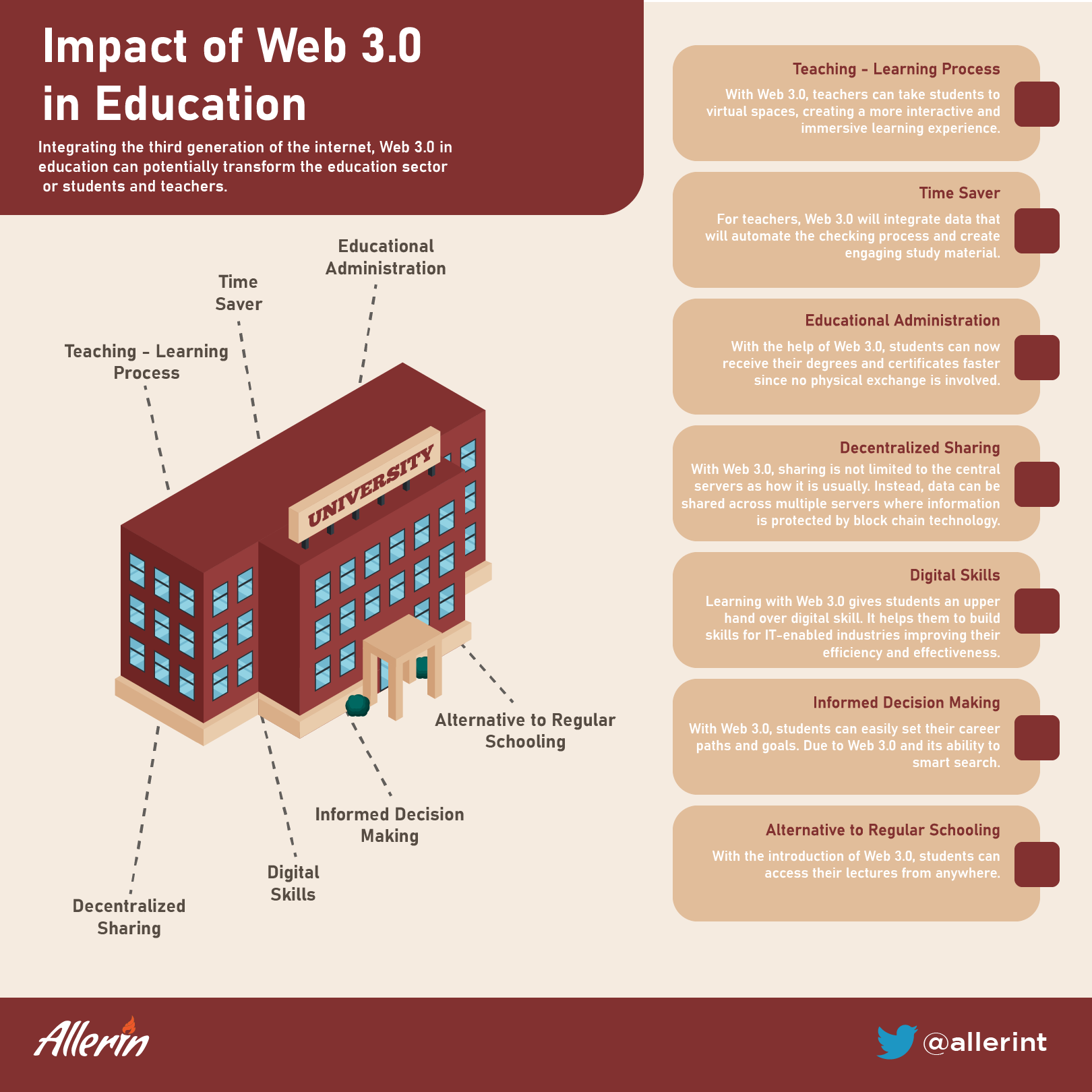 How does Web3 impact education?