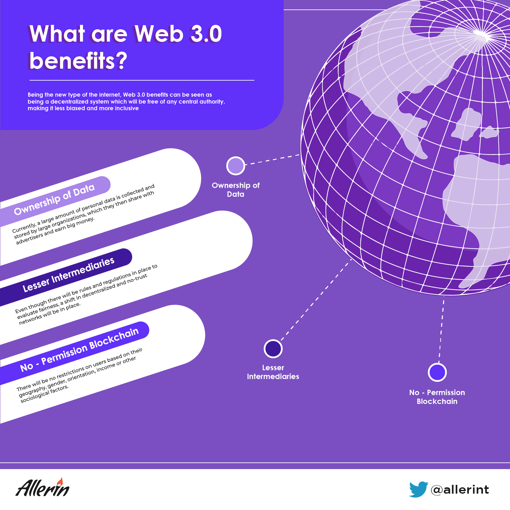 How is Web 3.0 beneficial?
